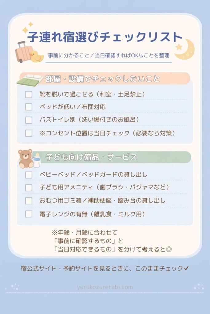 子連れ旅行の宿選びで確認したいチェックポイントを、事前確認と当日対応に分けてまとめたチェックリスト画像